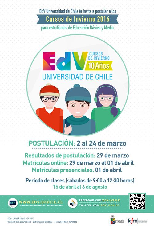 Se inició periodo de postulaciones online a Cursos de Invierno 2016