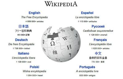 Wikipedia hoy es una comunidad de millones de editores y billones de páginas específicas en el mundo entero.