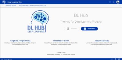 DLHub permite a la industria adaptarse fácilmente a los cambios y avances extremadamente rápidos generados por la IoT y Big Data.