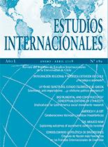 Portada Estudios Internacionales Nº 189