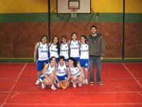 Selección de Basquetbol Damas.