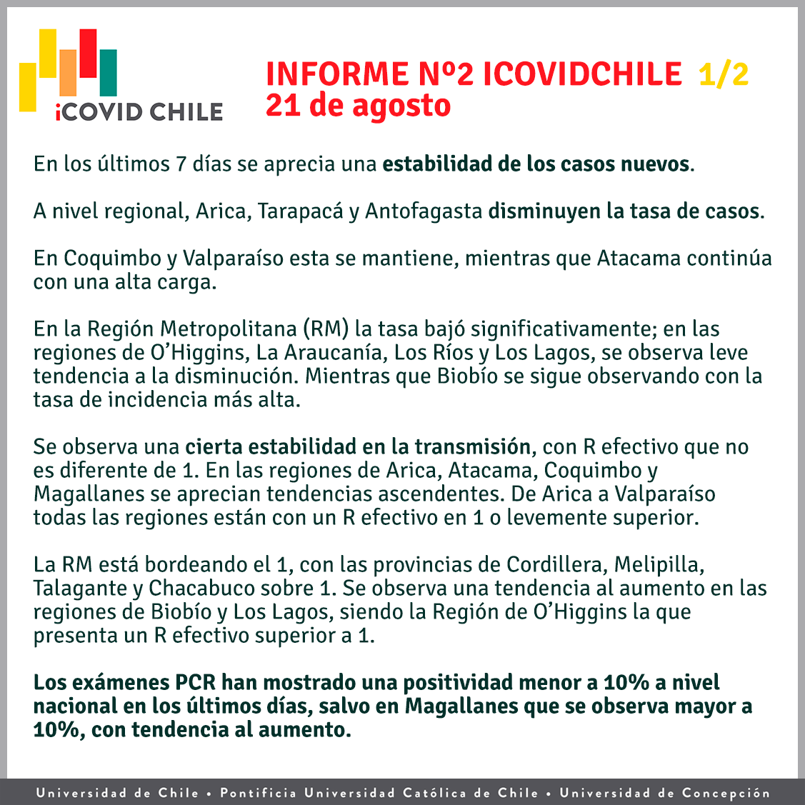 Segundo informe ICOVID Chile: