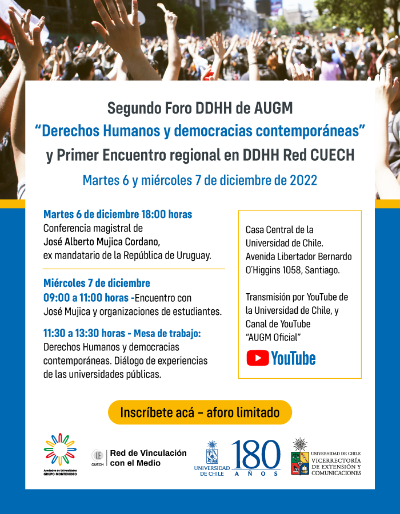 II Foro AUGM: "Derechos Humanos y Democracias Contemporáneas". Primer encuentro regional en Derechos Humanos Red CUECH
