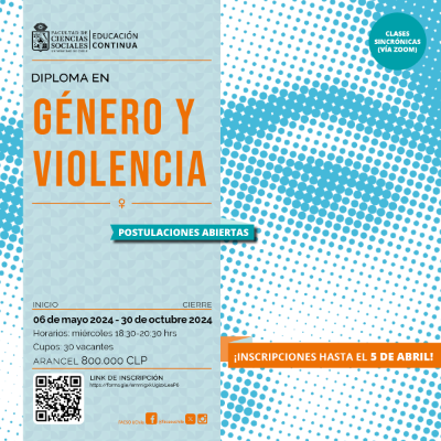 Afiche Género y Violencia