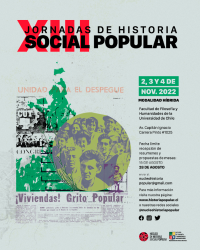 XIII Jornadas de Historia Social Popular