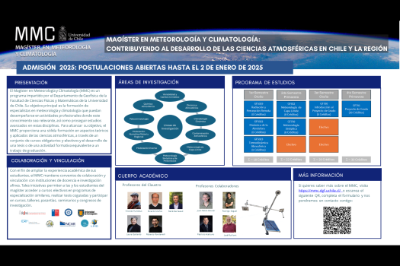 Vista del póster, "Contribuyendo al desarrollo de las Ciencias Atmosféricas en Chile y la región", cuyo objetivo fue dar a conocer el Magíster en Meteorología y Climatología (MMC).