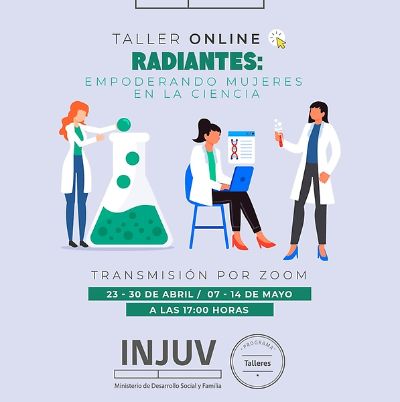 El taller en línea es abierto y gratuito y se desarrolla en conjunto al INJUV.