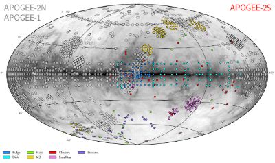 Mapa de todas las regiones del cielo que fueron observadas en APOGEE. El mapa completo representa la Vía Láctea, las zonas más oscuras muestran los lugares donde hay más gas y polvo.