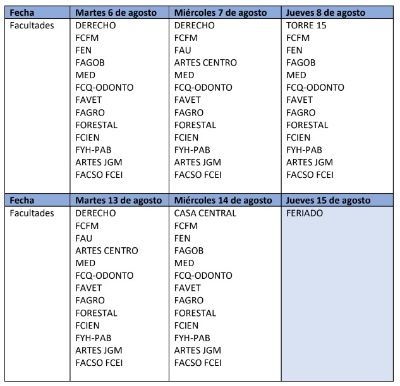 Calendario de stands en facultades