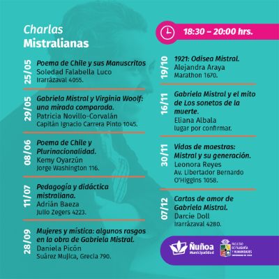 Municipalidad de Ñuñoa y Universidad de Chile organizan ciclo de charlas mistralianas
