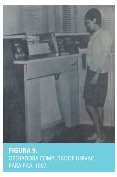 El computador UNIVac pesaba cientos de kilos, estaba instalado en la “Oficina de Selección de Alumnos” y demoró días en procesar los resultados.