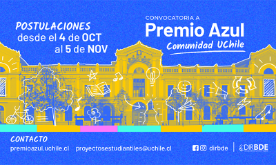 Afiche de postulación al fondo concursable "Premio Azul Comunidad UChile"