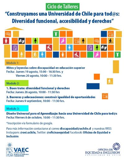 Ciclo de Talleres: "Construyamos una Universidad de Chile para tod@s: Diversidad funcional, accesibilidad y derechos"