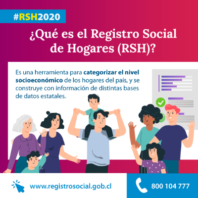 ¿Qué es el Registro Social de Hogares (RSH)? 