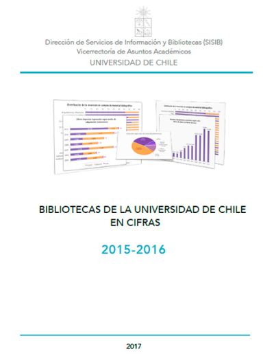 Informe de Bibliotecas 2015-2016