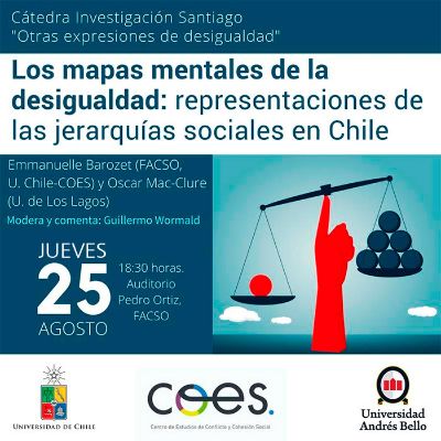 Afiche Cátedra Investigación Santiago: Los mapas mentales de la desigualdad