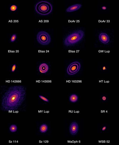 El DSHARP ha entregado imágenes en alta resolución de 20 discos protoplanetarios cercanos, y ha proporcionado información nueva a los astrónomos sobre sus distintas características.