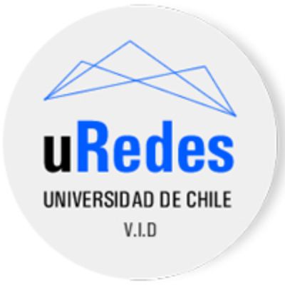 Redes de investigación de la Universidad de Chile