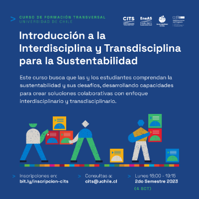 Afiche difusión Curso Introducción a la Interdisciplina y Transdisciplina para la Sustentabilidad 