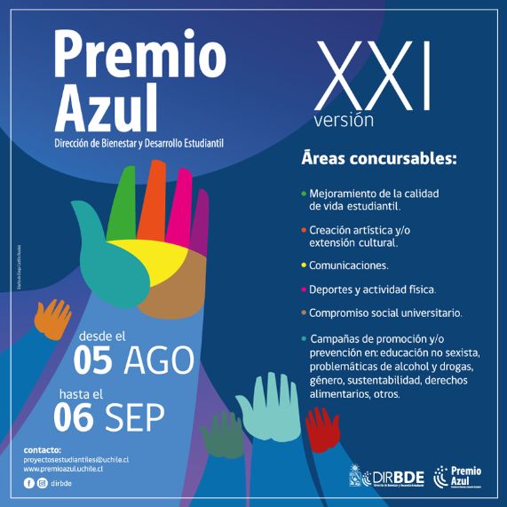 Afiche Premio Azul 2019