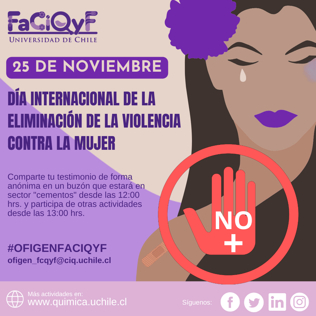 Día Internacional De La Eliminación De La Violencia Contra La Mujer Universidad De Chile 7542