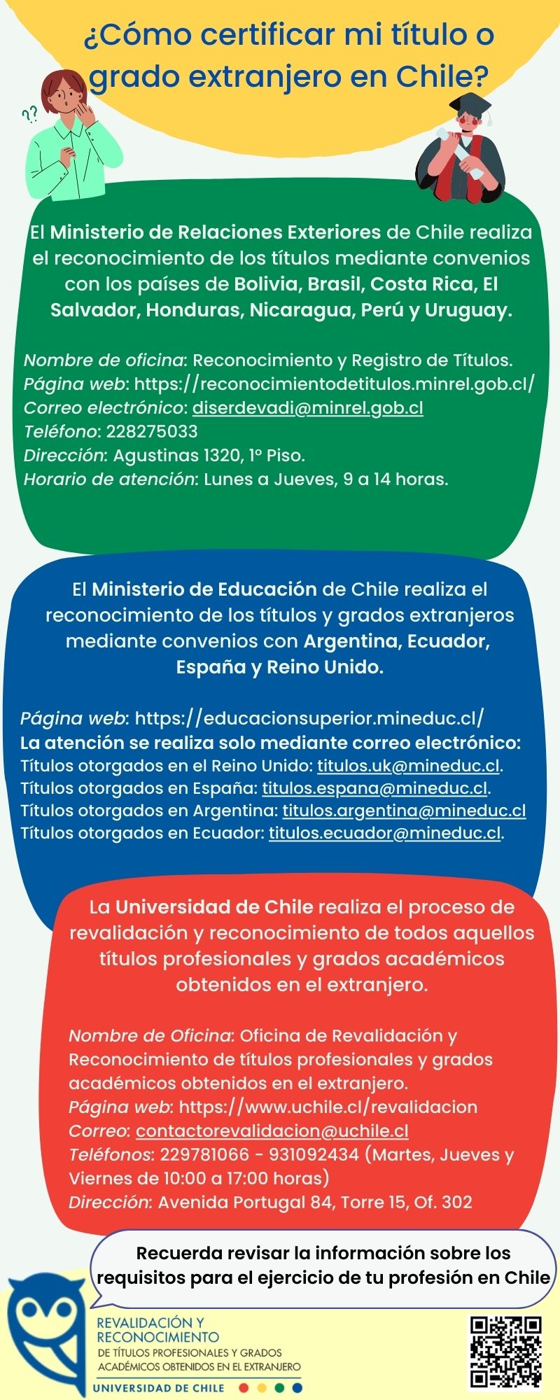 Infografia Revalidacion Uchile