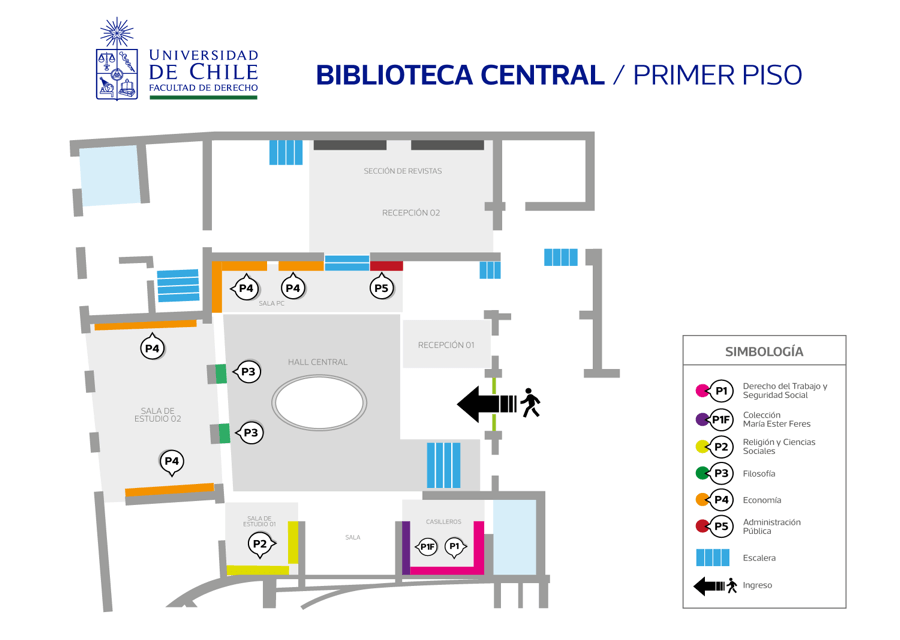 Mapa primer piso Bibloteca Facultad de Derecho